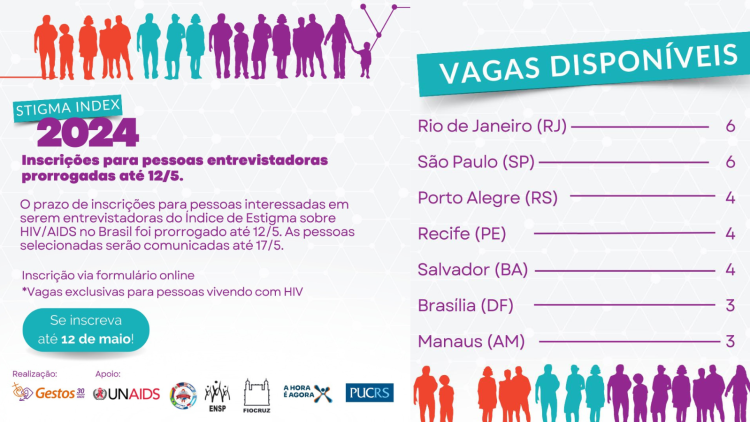 Índice de estigma: aberta seleção para pessoas entrevistadoras em sete capitais brasileiras